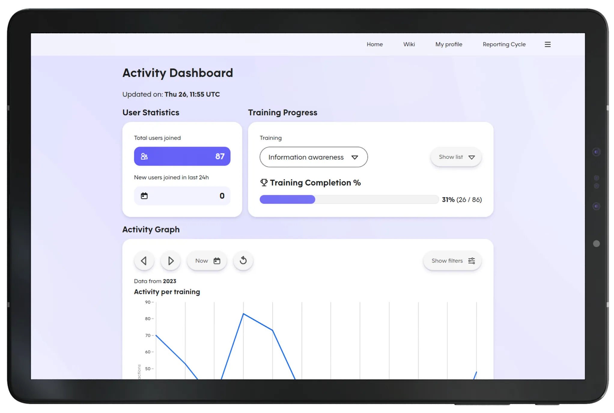 Email phishing example