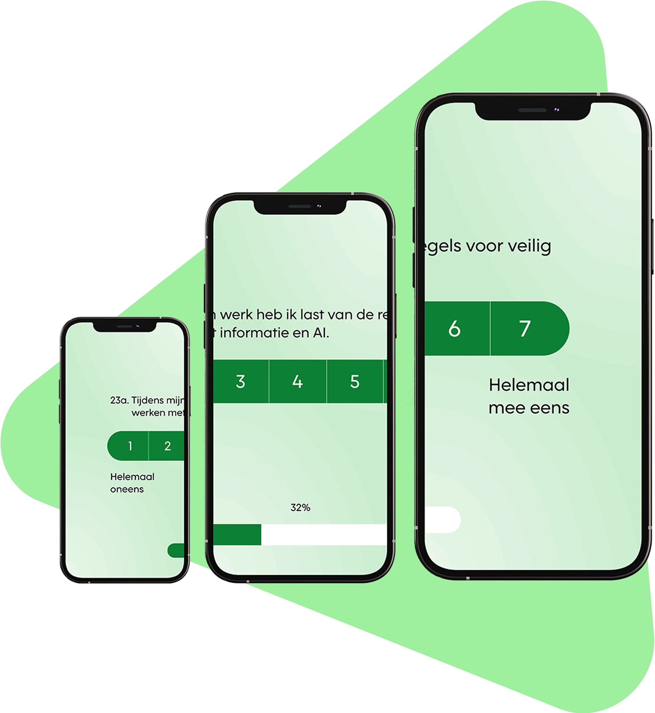 Drie smartphones van verschillende formaten tonen een mobielvriendelijke enquête met vragen over de ervaringen van werknemers met informatiebeveiliging, regels en werken met AI, wat de Cultuurscan-tool weergeeft.