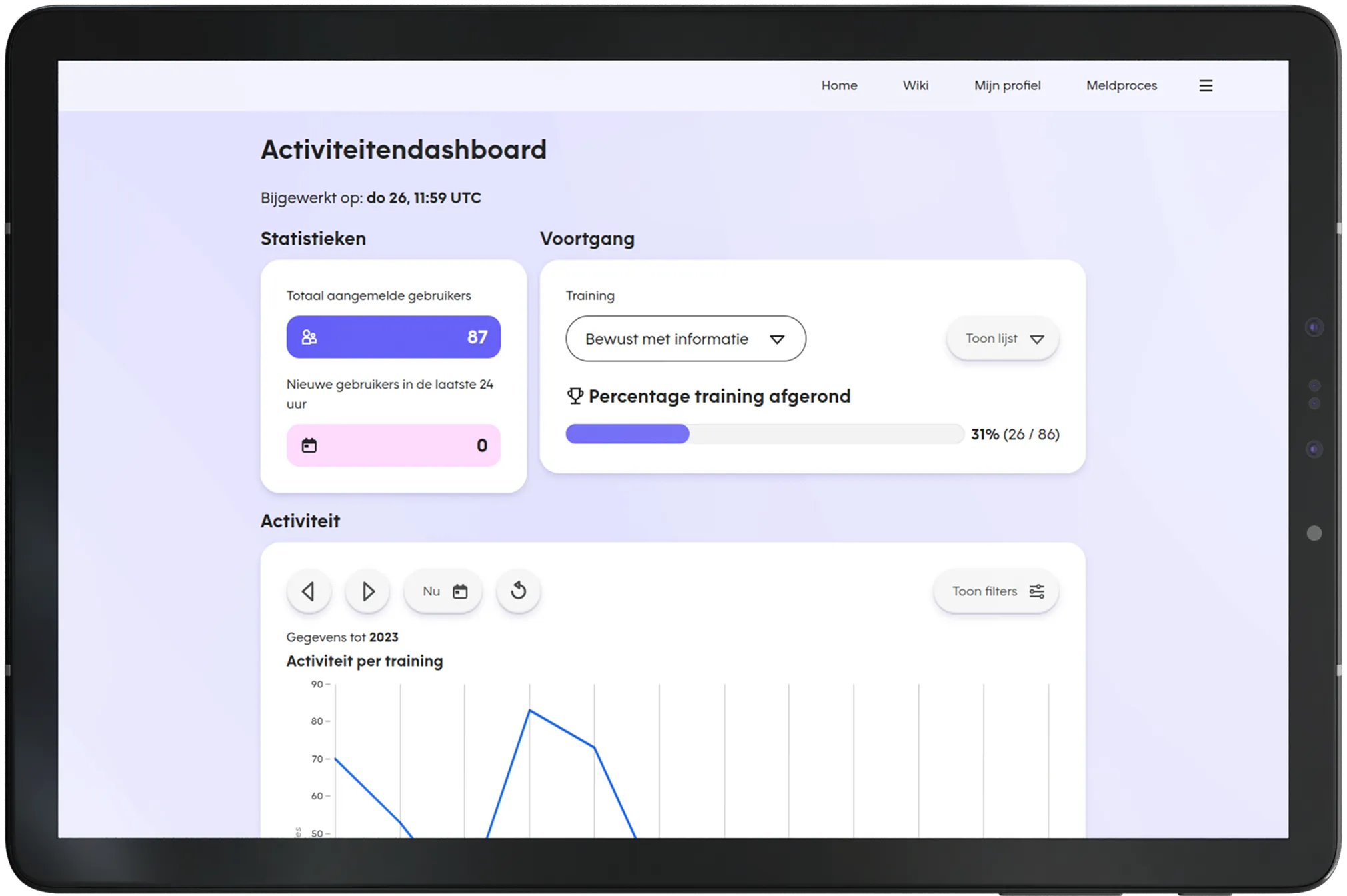 Email phishing example